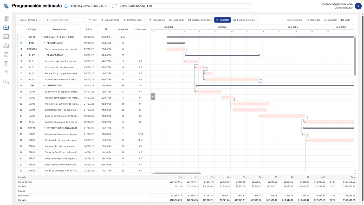Teckio ERP en el módulo Programación estimada: diagrama de Gantt de la obra Casa Santa Fe con 78 actividades y, abajo, los egresos por semana de mano de obra, material, equipo y herramienta.